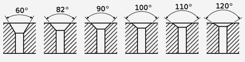 What are countersunk screws used for