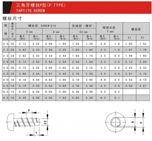 Types of taptite screws
