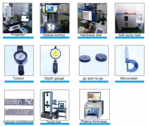 Set screw manufacturers in China