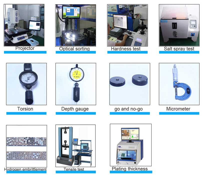 Set screw manufacturers in China